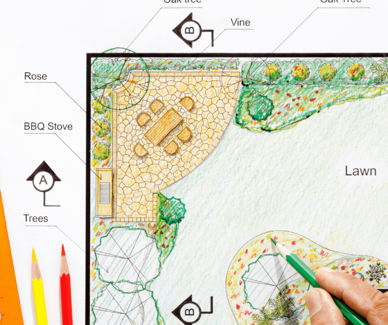 A detailed garden project plan