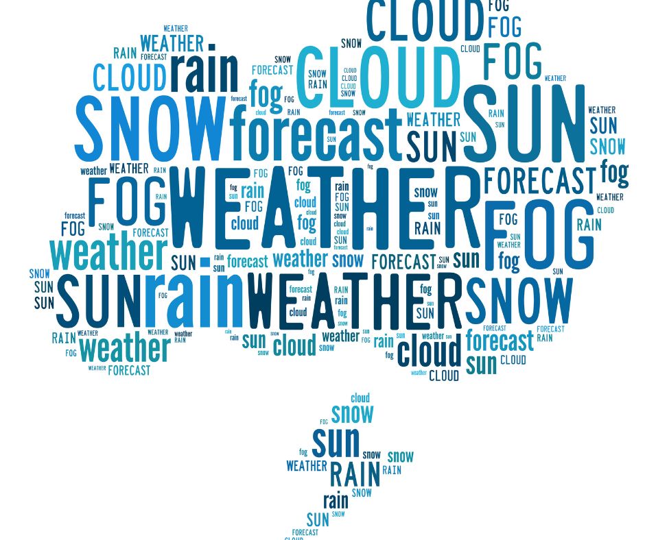A weather themed thought cloud in different shades of blue. It includes severe weather as well as mild weather terms.